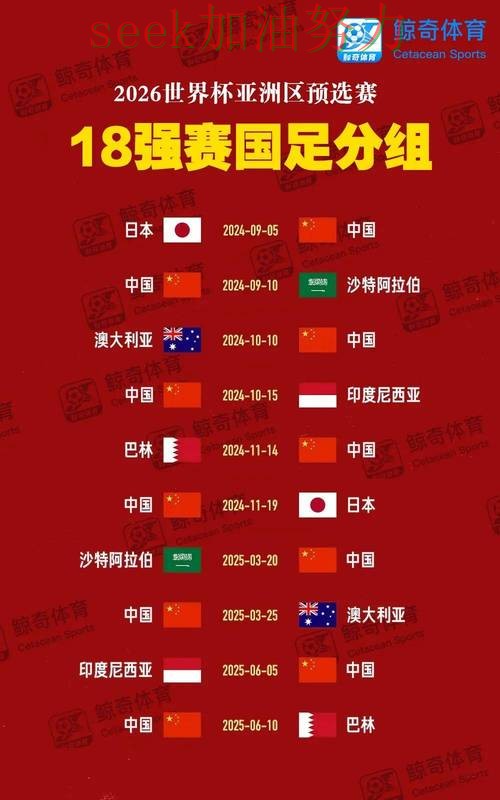 世界杯买球平台可靠吗？全面评测带你了解（2026世界杯）